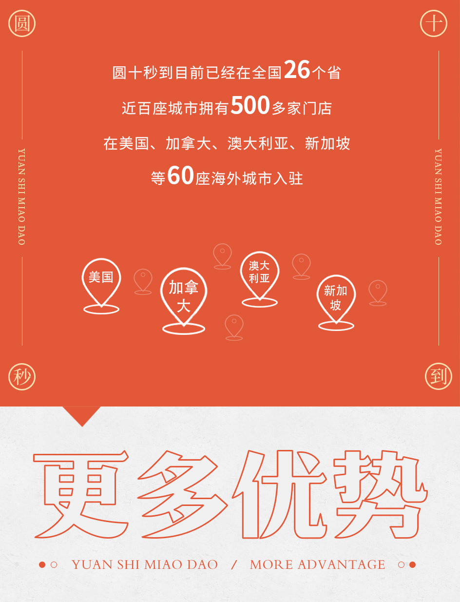 圓十秒到的品牌力量