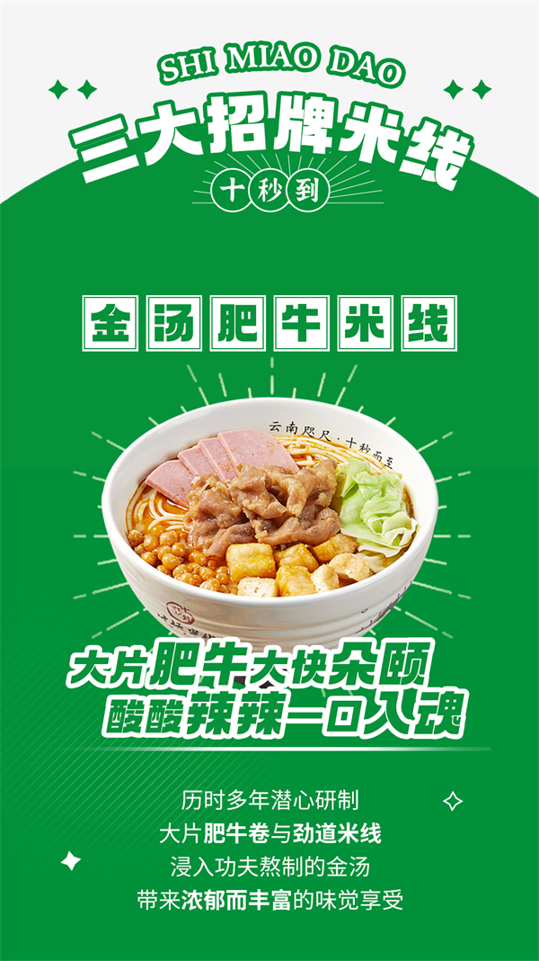 美國加州十秒到新店搶先看：開疆拓土，傳播鄉味